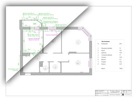 Все виды дизайна интерьеров